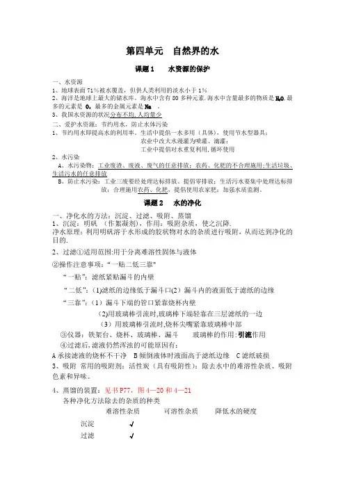 人教版初三化学第四章自然界的水知识点总结