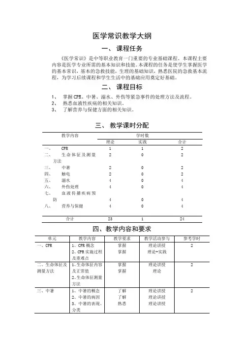 医学常识教学大纲