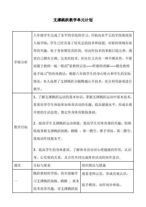 支撑跳跃教学单元计划