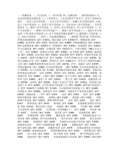 设备使用年限表