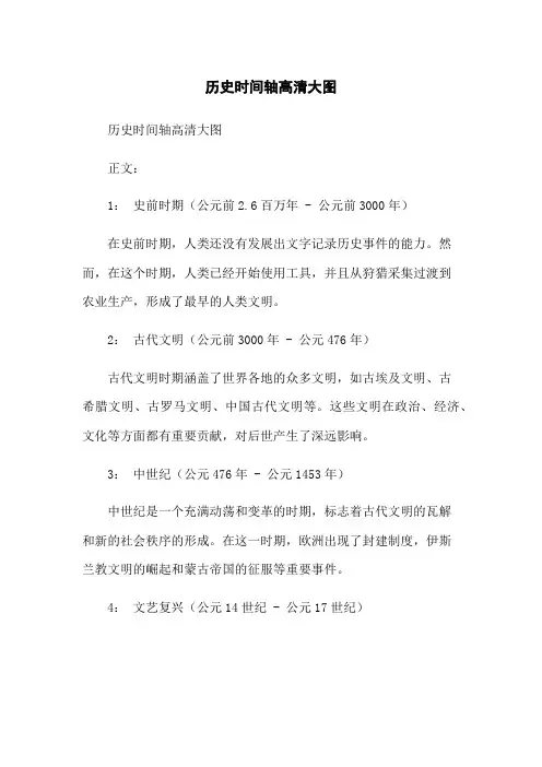 历史时间轴高清大图