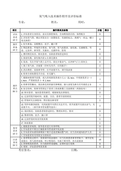 吸氧评分标准