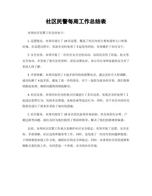 社区民警每周工作总结表
