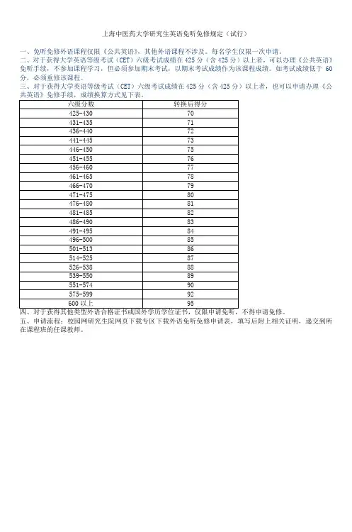 上海中医药大学研究生英语免听免修规定(试行)
