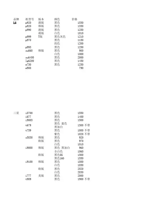 手机报价表