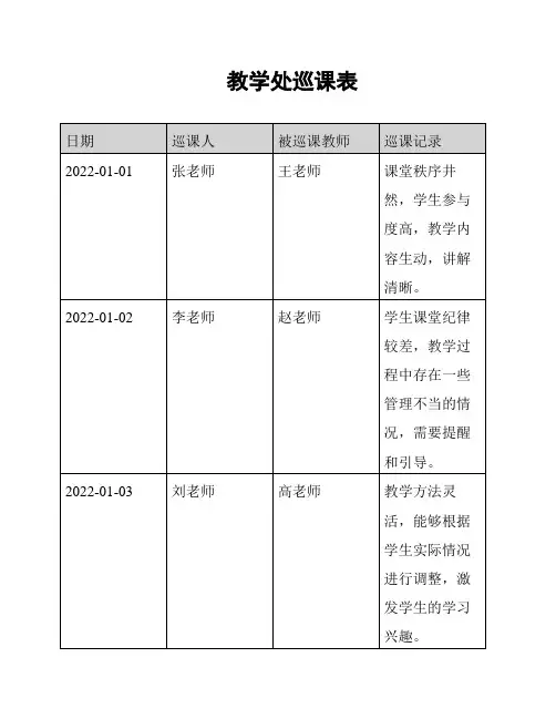 教学处巡课表