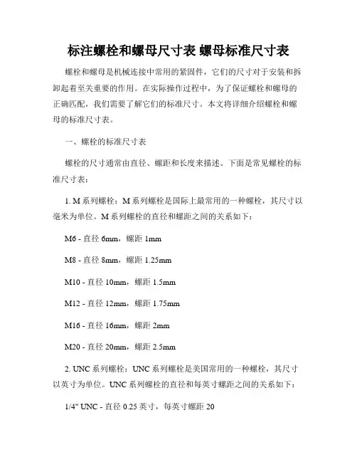 标注螺栓和螺母尺寸表 螺母标准尺寸表