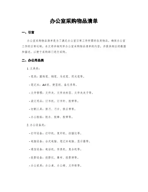 办公室采购物品清单