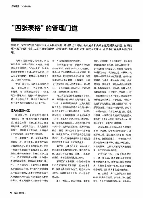 “四张表格”的管理门道