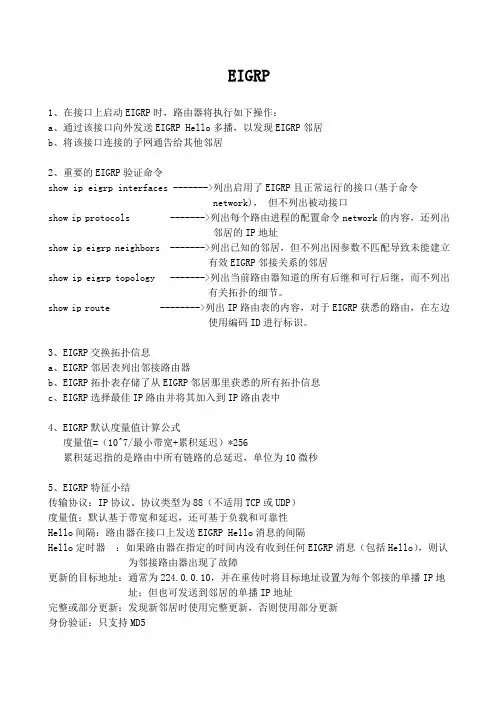 CCNP+Route+642-902+笔记