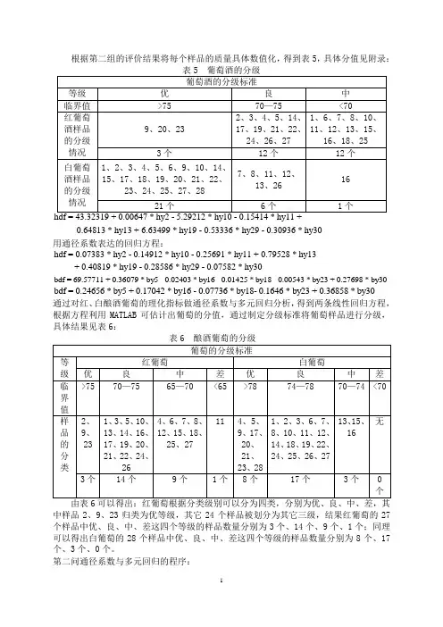 葡萄酒的评价 等级