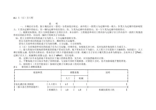 184815_河南08土建定额说明及工程量计算规则