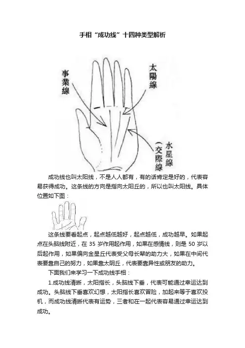 手相“成功线”十四种类型解析