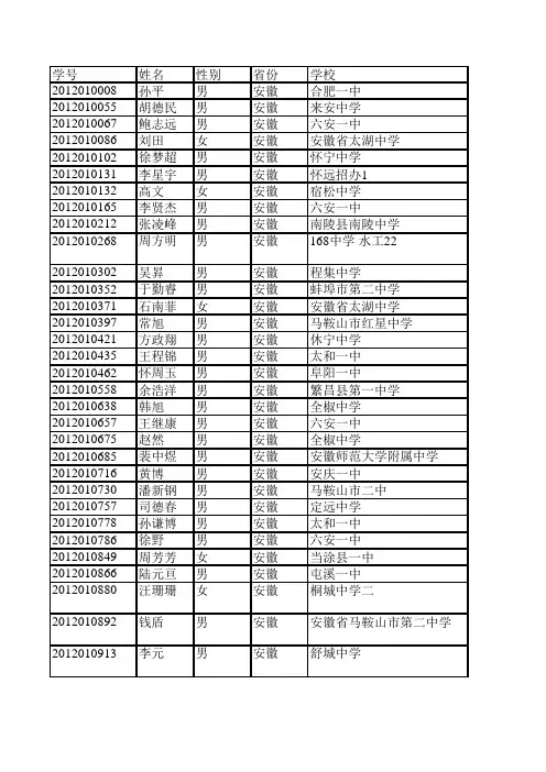 2012年清华大学新生名单