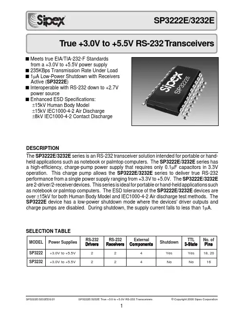SP3232EET