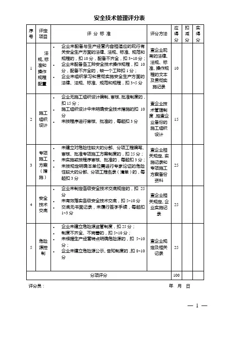 安全技术管理评分表