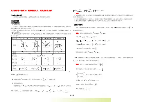高三数学第一轮复习：抛物线的定义、性质及标准方程 知识精讲