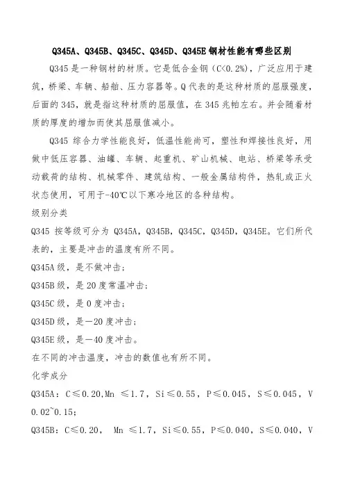 Q345A、Q345B、Q345C、Q345D、Q345E钢材的性能差异