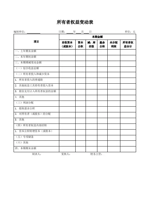 所有者权益变动表