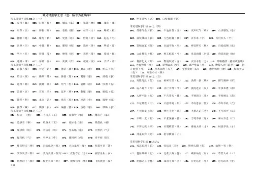 中考常见错别字汇总