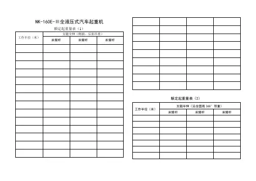 常用吊车参数及钢丝绳计算