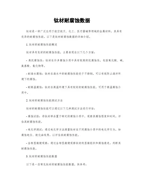 钛材耐腐蚀数据
