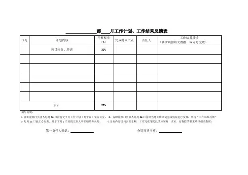 工作计划、工作结果反馈表