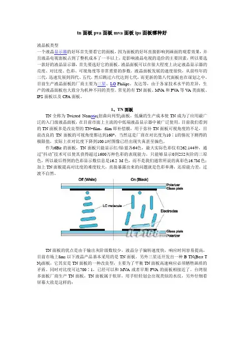 tn面板pva面板mva面板ips面板哪种好