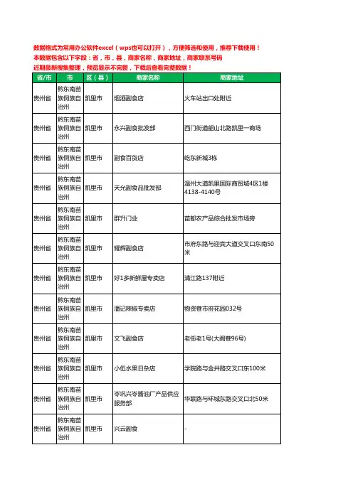 2020新版贵州省黔东南苗族侗族自治州凯里市农产品行业工商企业公司商家名录名单联系电话号码地址大全896家