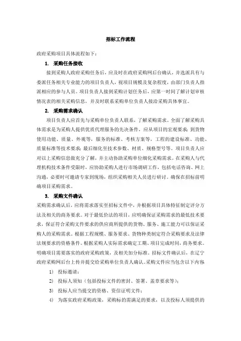 招标工作流程 