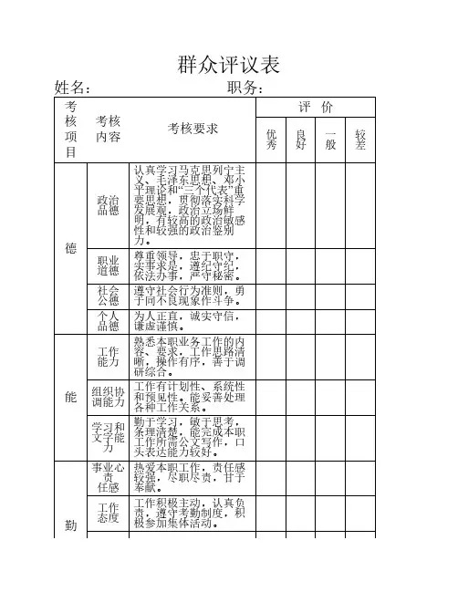 群众评议表