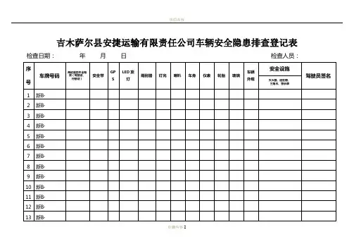 车辆安全隐患排查登记表