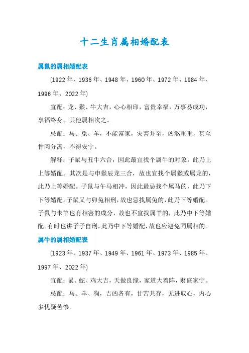 十二生肖属相婚配表