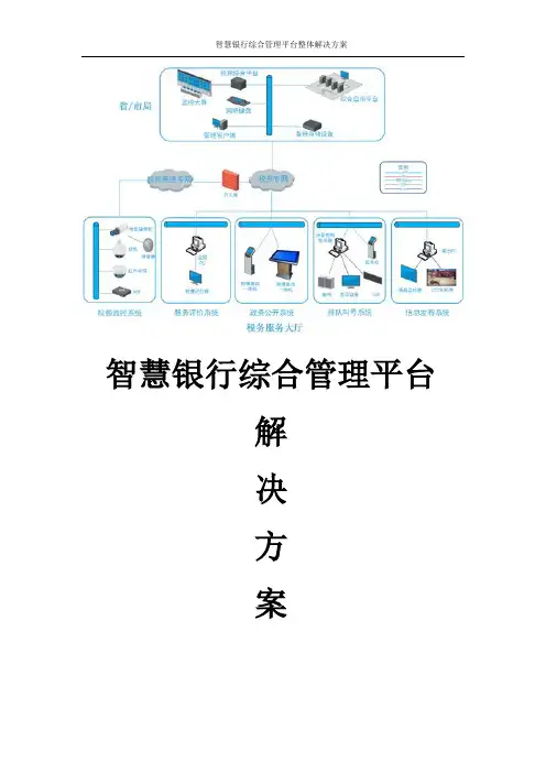 智慧银行综合管理平台整体解决方案