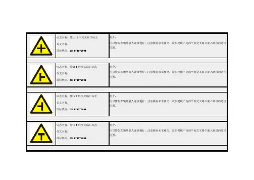 交通警示标志名称