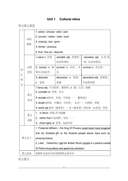 人教版高中英语必修二Unit1Culturalrelics知识点汇总及强化练习