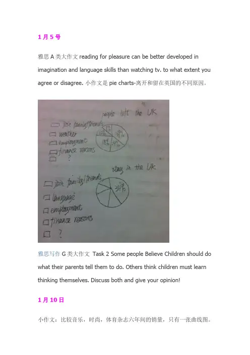 2013年截止至9月21雅思写作机经详细整理