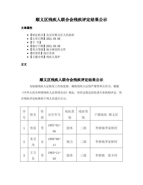 顺义区残疾人联合会残疾评定结果公示