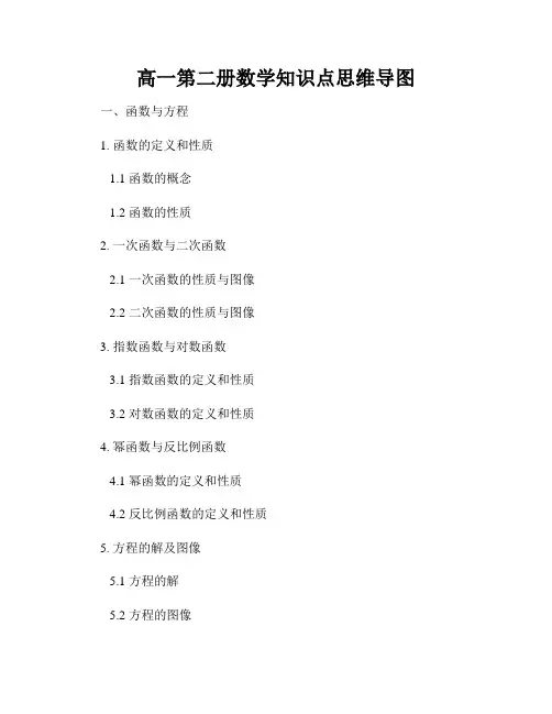 高一第二册数学知识点思维导图