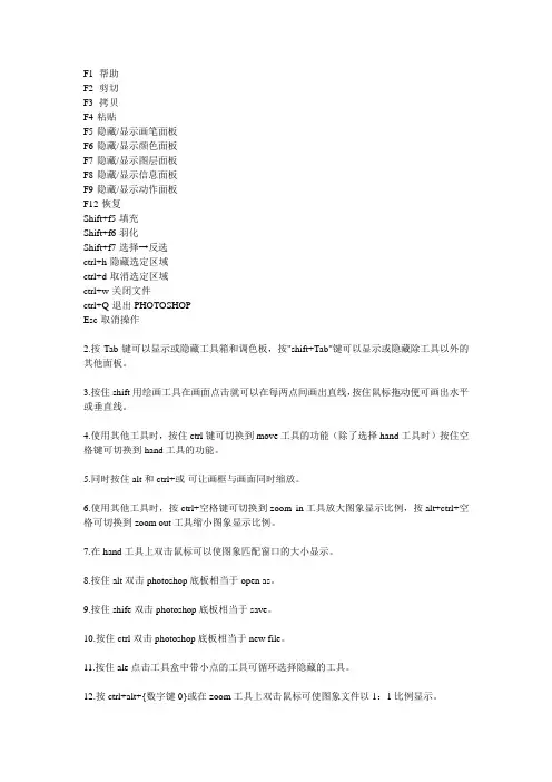 图像处理全部快捷键