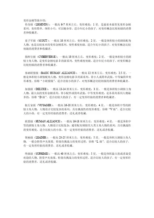变形金刚模型等级划分及图例
