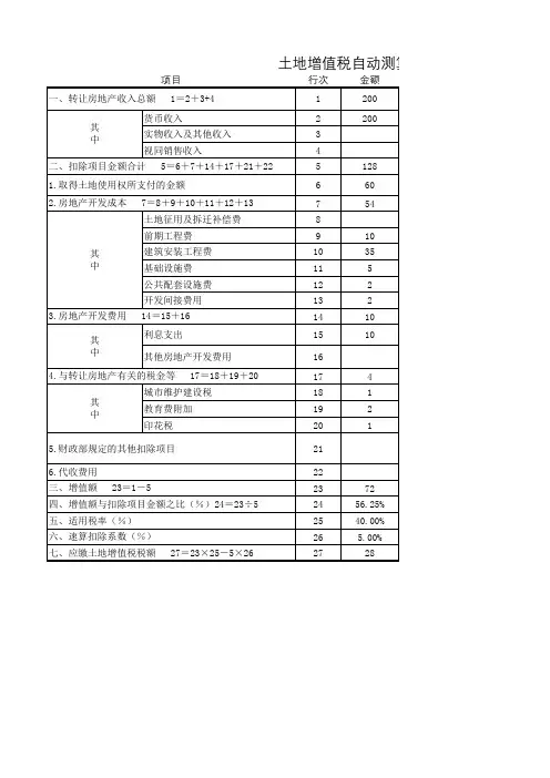 土地增值税计算表