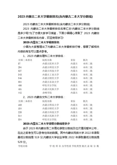 2023内蒙古二本大学最新排名（含内蒙古二本大学分数线）