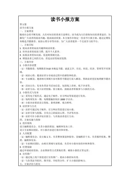读书小报方案