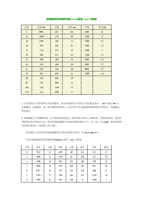我国通常使用的筛网目数