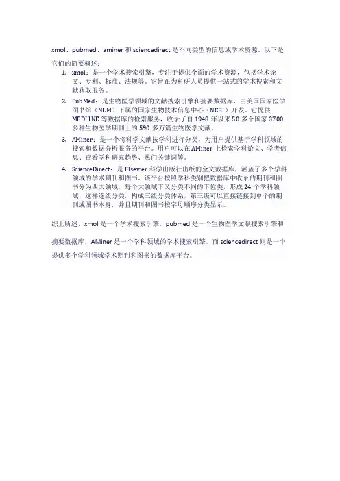 xmol, pubmed, aminer,sciencedirect类别