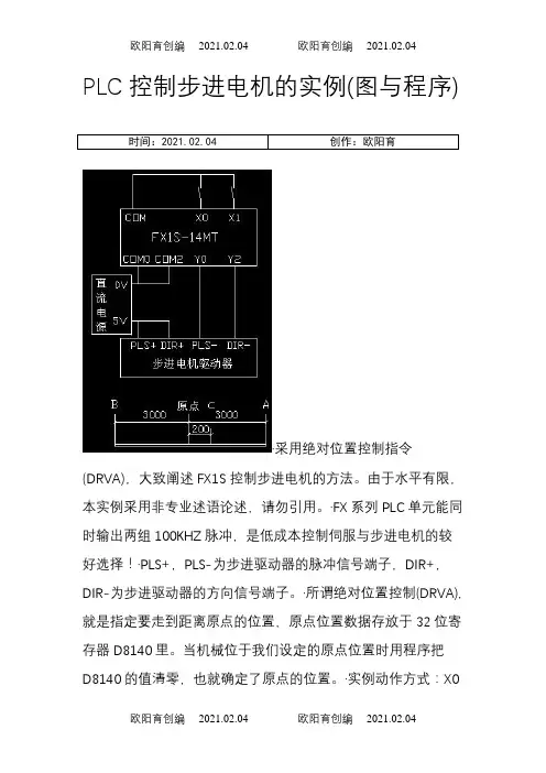 PLC控制步进电机的实例(图与程序)之欧阳育创编