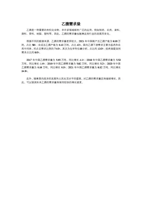 乙腈需求量