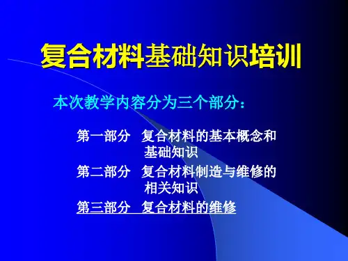 复合材料基础知识培训