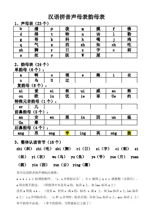 汉语拼音声母韵母全表